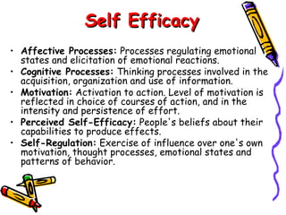 Self awareness & self analysis 