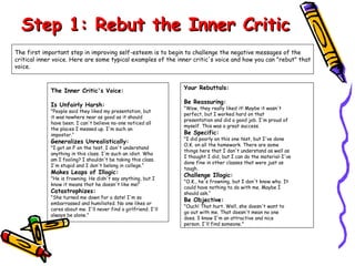 Self awareness & self analysis 