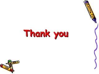 Self awareness & self analysis 