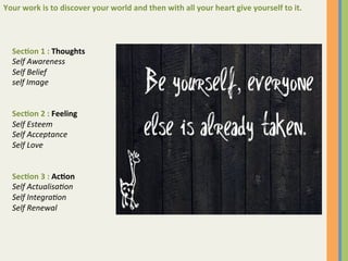 Self awareness to happiness Slide 2