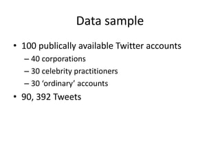 Data sample
• 100 publically available Twitter accounts
– 40 corporations
– 30 celebrity practitioners
– 30 ‘ordinary’ accounts
• 90, 392 Tweets
 