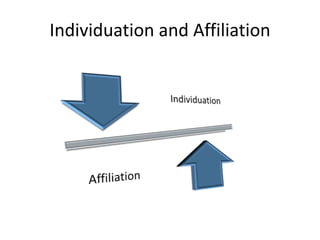 Individuation and Affiliation
 