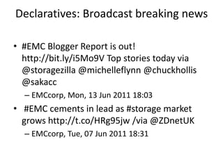Declaratives: Broadcast breaking news
• #EMC Blogger Report is out!
http://bit.ly/i5Mo9V Top stories today via
@storagezilla @michelleflynn @chuckhollis
@sakacc
– EMCcorp, Mon, 13 Jun 2011 18:03
• #EMC cements in lead as #storage market
grows http://t.co/HRg95jw /via @ZDnetUK
– EMCcorp, Tue, 07 Jun 2011 18:31
 