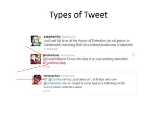 Types of Tweet
 