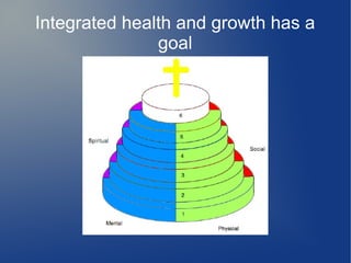 Integrated health and growth has a
goal
 