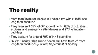 More than 15 million people in England live with at least one 
long-term condition 
 They represent 55% of GP appointments; 68% of outpatient, 
accident and emergency attendances and 77% of inpatient 
bed days 
 They account for around 70% of NHS spending 
By 2018 nearly three million people will have three or more 
long-term conditions [Source: Department of Health] 
 