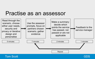 Practise as an assessor 
Read through the 
scenario, choose 
either user needs, 
security and 
privacy or iterative 
design and 
personalise 
Use the assessor 
prompts, focus on 
partners chosen 
scenario, gather 
evidence 
Make a summary: 
decide which 
points the service 
has passed, not 
passed or are not 
applicable 
Feedback to the 
service manager 
5 minutes 7 minutes 2 minutes 1 minutes 
Repeat 
Tom Scott GDS 
 