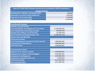 Cost of 75 NCR Self-Checkout terminals (as provided by NCR) Installations +
Implementation
Licensing cost + Software + 1st terminal (USD) 600,000
Remaining 74 machines @USD 35,000 each 2,590,000
Total Cost of 75 terminals (USD) 3,190,000
Total Cost of 75 terminals (AED) 11,484,000
Cost Benefit Analysis
Onetime costs and benefits
Cost of Installation and Integration of 75 terminals 11,484,000 AED
Cost of Deployment and training of people 500,000 AED
Receipts from selling of 75 old terminals (75,000) AED
Total Installation and Implementation Cost 11,909,000 AED
Yearly Costs and Benefits
Yearly Costs Involved
Cost of employing the supervisors for SCO machines 1,800,000 AED
Increased Cost of Maintenance 1,500,000 AED
Total Yearly Costs 3,300,000 AED
Yearly Benefits Involved
Reduced cost in respect of cashiers 5,400,000 AED
Reduced cost in respect of reduced baggers 2,160,000 AED
Savings due to shrinkage rate 2,025,000 AED
Saving due to reduced turnover cost 42,000 AED
Total Yearly Benefits 9,627,000 AED
Net Yearly Benefits 6,327,000 AED
 