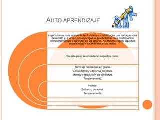 AUTO APRENDIZAJE
Implica tomar muy en cuenta las fortalezas y debilidades que cada persona
desarrolló y, a la vez, observar qué se puede hacer para modificar los
comportamientos y aprender de los errores. Así mismo, repetir aquellas
experiencias y tratar de evitar las malas.
En este paso se consideran aspectos como:
Toma de decisiones en grupo.
Convicciones y defensa de ideas.
Manejo y resolución de conflictos.
Temperamento.
Humor.
Esfuerzo personal.
Temperamento.
 