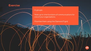 Exercise
In groups:
Note up to nine functions of communications for
one of your organisations
Prioritise them using the Di...