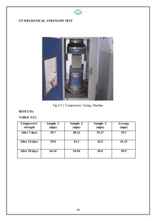 Self compacting concrete report | DOCX