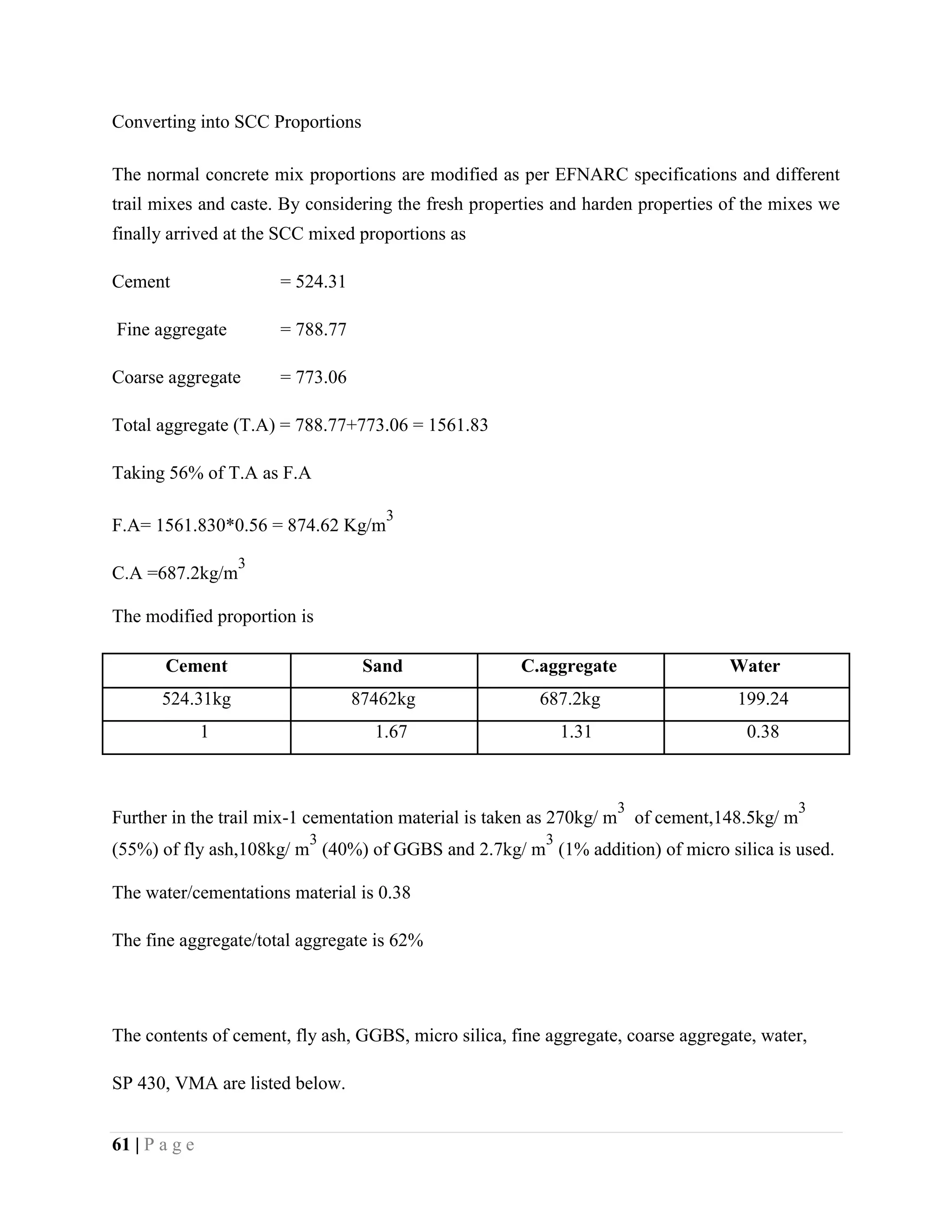 Converting into SCC Proportions
The normal concrete mix proportions are modified as per EFNARC specifications and different
trail mixes and caste. By considering the fresh properties and harden properties of the mixes we
finally arrived at the SCC mixed proportions as
Cement = 524.31
Fine aggregate = 788.77
Coarse aggregate = 773.06
Total aggregate (T.A) = 788.77+773.06 = 1561.83
Taking 56% of T.A as F.A
F.A= 1561.830*0.56 = 874.62 Kg/m
3
C.A =687.2kg/m
3
The modified proportion is
Cement Sand C.aggregate Water
524.31kg 87462kg 687.2kg 199.24
1 1.67 1.31 0.38
Further in the trail mix-1 cementation material is taken as 270kg/ m
3
of cement,148.5kg/ m
3
(55%) of fly ash,108kg/ m
3
(40%) of GGBS and 2.7kg/ m
3
(1% addition) of micro silica is used.
The water/cementations material is 0.38
The fine aggregate/total aggregate is 62%
The contents of cement, fly ash, GGBS, micro silica, fine aggregate, coarse aggregate, water,
SP 430, VMA are listed below.
61 | P a g e
 