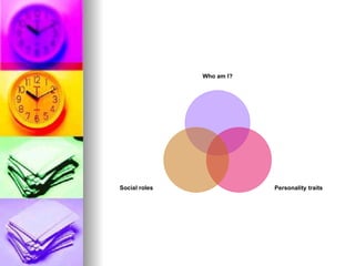 Who am I? Personality traits Social roles 