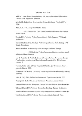 DAFTAR PUSTAKA
Arini A. T.2006.Orang Tua dan Konsep Diri.Konsep Diri Positif,Menentukan
Prestasi Anak.Yogyakarta: Kanisisus.
Avin Fadilla Helmi.Gaya Kelekatan dan Konsep Diri.Jurnal Psikologi,1999,
UGM.
Burns, R. B.1979.Konsep Diri.Jakarta: Arcan.
.1993.Konsep Diri: Teori,Pengukuran,Perkembangan dan Perilaku.
Jakarta: Arcan.
Desmita.2009.Psikologi Perkembangan Peserta Didik.Bandung: PT. Remaja
Rosdakarya.
Guswandi,Rahmat.2012.Psikologi Perkembangan Peserta Didik.Bandung : PT
Remaja Rosdakarya.
Harlock,Elizabeth.1978.Psikologi Perkembangan 2.Jakarta: Erlangga.
.1999.Psikologi Perkembangan,pendekatan sepanjang rentah
kehidupan.Jakarta: Erlangga.
Lita H. Wulandari & Pasti Rola.Konsep Diri dan Motivasi Berprestasi Remaja
Penghuni Panti Asuhan.Jurnal Pemberdayaan Komunitas,Mei 2004,Volume
3,Nomor 2.
Mubarak,Wahid Iqbal & Nurul Chayatin.2008.Buku Ajar Kebutuhan Dasar
Manusia. Jakarta: EGC.
Muntholiah.2002.Konsep Diri Positif Penunjang Prestasi PAI.Semarang: Gunung
Jati Offset.
Potter & Perry. 2005. Buku Ajar Fundamental Keperawatan. Jakarta: EGC
Pudjijogyanti, R. C.1993.Konsep Diri dalam Pendidikan.Jakarta: Arcan.
Puspasari,Amarilia.2007.Mengukur Konsep Diri Anak.Jakarta: Media Komutindo.
Rahmat,Jalaludin.2000.Psikologi Komunikasi.Bandung: Remaja Rosdakarya.
Slameto.2003.Belajar dan Faktor-faktor Yang Mempengaruhinya.Jakarta :Rineka Cipta.
Suryabrata,Sumadi.1982.Psikologi Kepribadian.Jakarta: Rajawali Press.
 