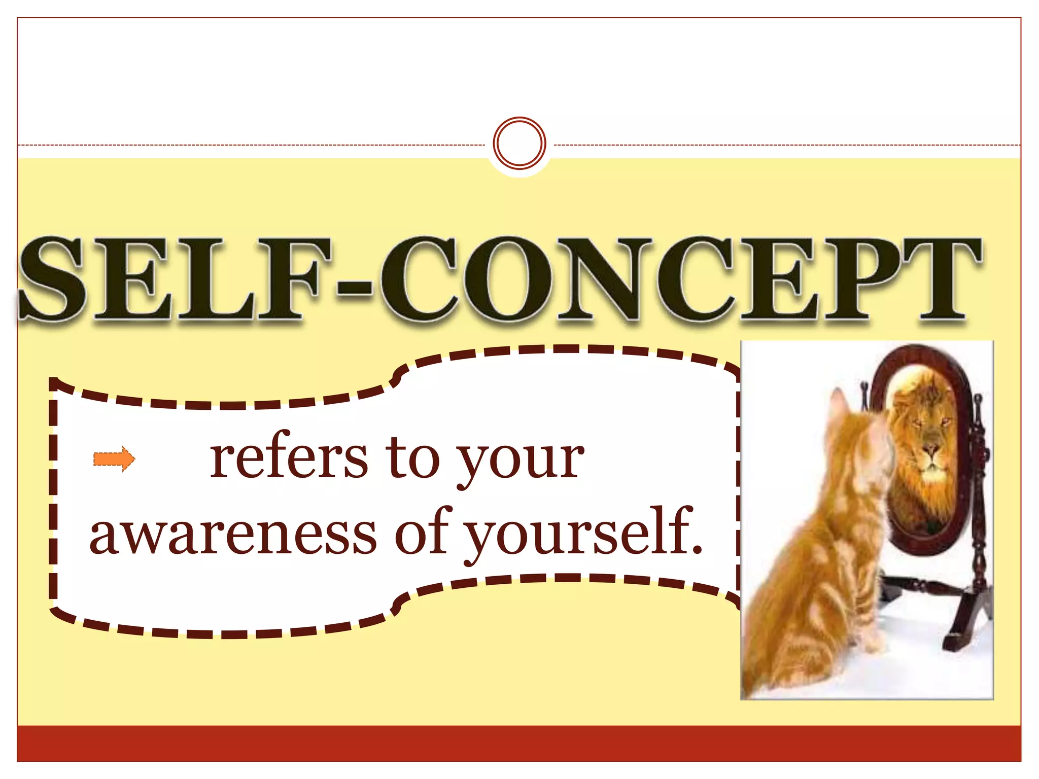 refers to your
awareness of yourself.