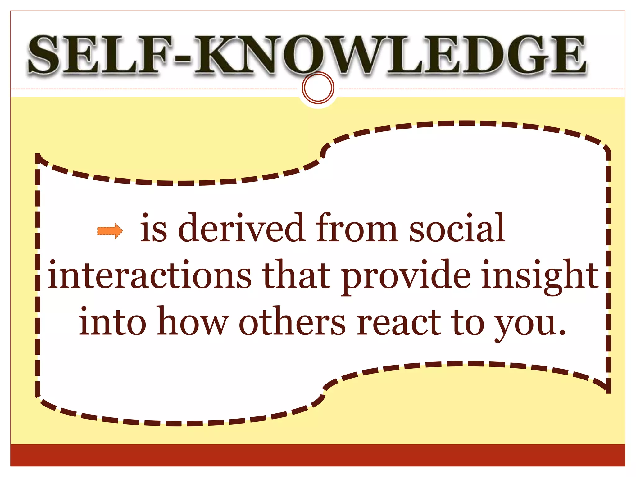 Personal Development.-Self-Development | PPT