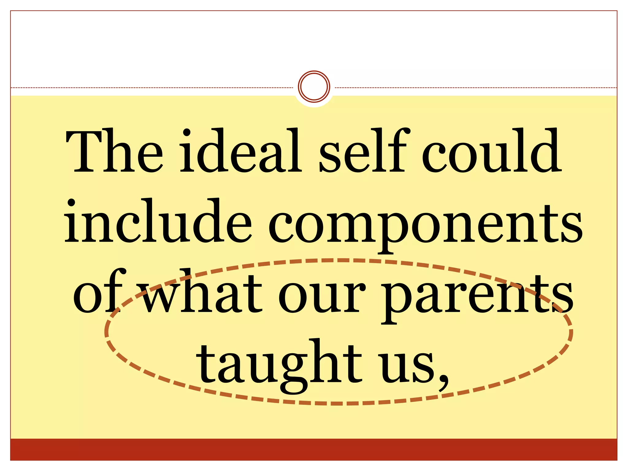 The ideal self could
include components
of what our parents
taught us,