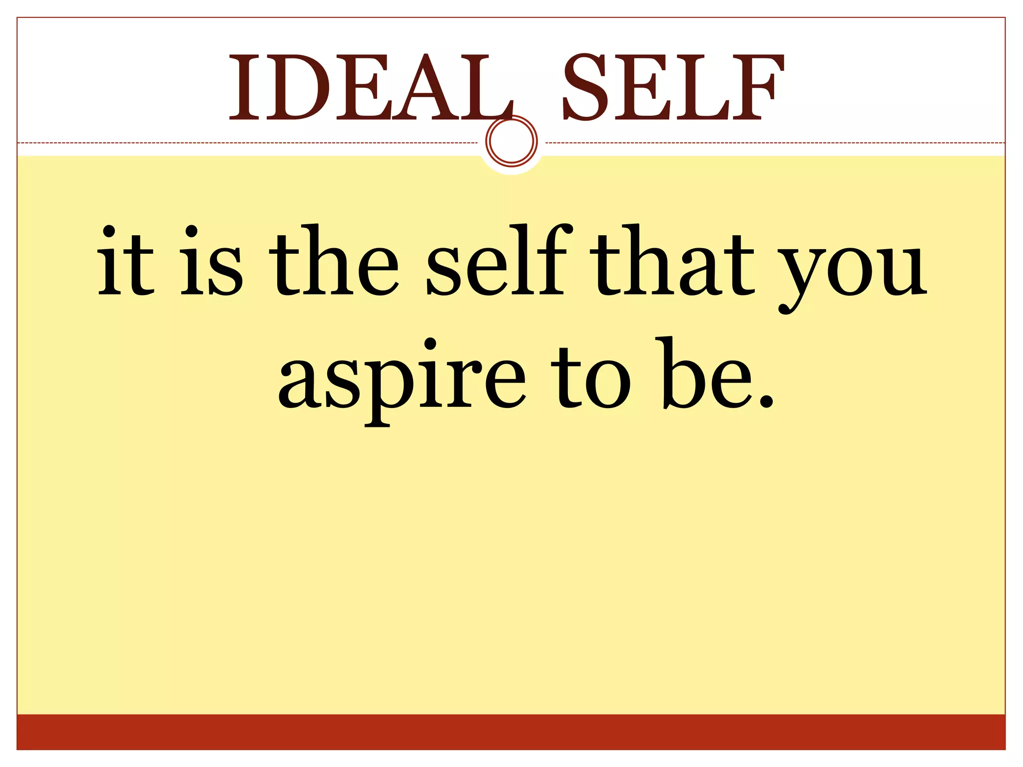 IDEAL SELF
it is the self that you
aspire to be.