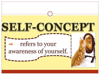 refers to your
awareness of yourself.
 