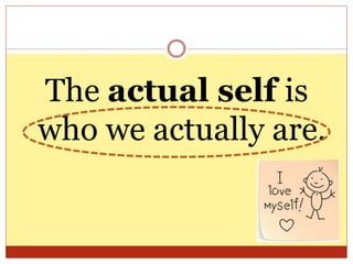 The actual self is
who we actually are.
 
