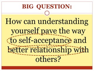 BIG QUESTION:
How can understanding
yourself pave the way
to self-acceptance and
better relationship with
others?
 