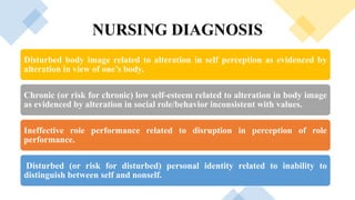 NURSING DIAGNOSIS
Disturbed (or risk for disturbed) personal identity related to inability to
distinguish between self and nonself.
Ineffective role performance related to disruption in perception of role
performance.
Chronic (or risk for chronic) low self-esteem related to alteration in body image
as evidenced by alteration in social role/behavior inconsistent with values.
Disturbed body image related to alteration in self perception as evidenced by
alteration in view of one’s body.
 