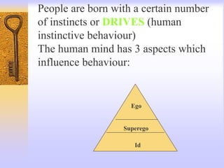 People are born with a certain number
of instincts or DRIVES (human
instinctive behaviour)
The human mind has 3 aspects which
influence behaviour:
Ego
Superego
Id
 