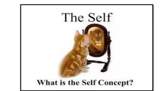 Self concept.pptx for bsc nursing 2nd semester