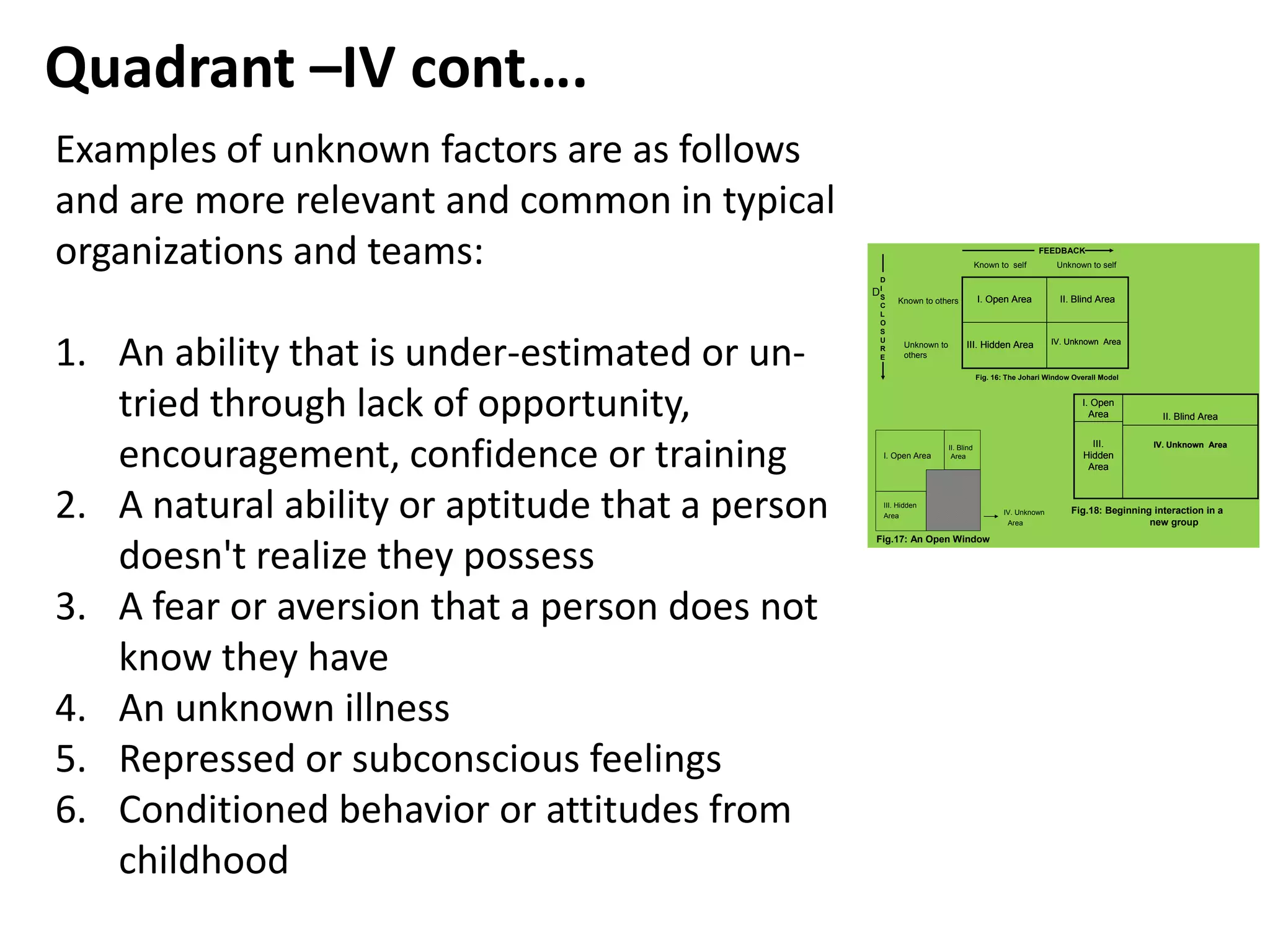 Examples of unknown factors are as follows
and are more relevant and common in typical
organizations and teams:
1. An ability that is under-estimated or un-
tried through lack of opportunity,
encouragement, confidence or training
2. A natural ability or aptitude that a person
doesn't realize they possess
3. A fear or aversion that a person does not
know they have
4. An unknown illness
5. Repressed or subconscious feelings
6. Conditioned behavior or attitudes from
childhood
Quadrant –IV cont….
IV. Unknown AreaIII. Hidden Area
II. Blind AreaI. Open Area
IV. Unknown AreaIII. Hidden Area
II. Blind AreaI. Open Area
IV. Unknown AreaIII.
Hidden
Area
II. Blind Area
I. Open
Area
IV. Unknown AreaIII.
Hidden
Area
II. Blind Area
I. Open
Area
Fig. 16: The Johari Window Overall Model
Fig.18: Beginning interaction in a
new group
I. Open Area
II. Blind
Area
III. Hidden
Area
Fig.17: An Open Window
IV. Unknown
Area
Known to self
Known to others
Unknown to self
Unknown to
others
FEEDBACK
D
D
I
S
C
L
O
S
U
R
E
 