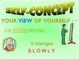 Your VIEW of yourself - -
The ENTIRE picture...
S L O W L Y
It changes
 
