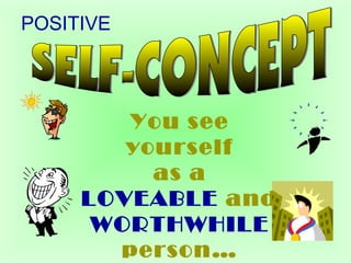 You see
yourself
as a
LOVEABLE and
WORTHWHILE
person…
POSITIVE
 