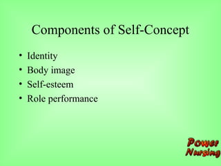 Components of Self-Concept
• Identity
• Body image
• Self-esteem
• Role performance
 