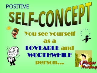You see yourself
as a
LOVEABLE and
WORTHWHILE
person…
POSITIVE
 