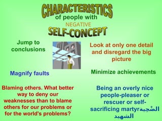 of people with
NEGATIVE
Blaming others. What better
way to deny our
weaknesses than to blame
others for our problems or
for the world's problems?
Being an overly nice
people-pleaser or
rescuer or self-
sacrificing martyr‫ية‬ِ‫ح‬ْ‫ض‬‫ال‬
‫الشهيد‬
Jump to
conclusions
Look at only one detail
and disregard the big
picture
Magnify faults Minimize achievements
 
