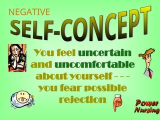 You feel uncertain
and uncomfortable
about yourself - - -
you fear possible
rejection
NEGATIVE
 
