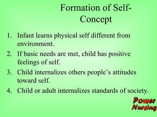 Formation of Self-
Concept
1. Infant learns physical self different from
environment.
2. If basic needs are met, child has positive
feelings of self.
3. Child internalizes others people’s attitudes
toward self.
4. Child or adult internalizes standards of society.
 