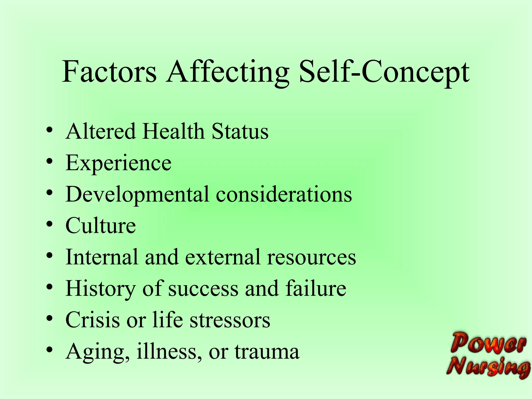 Factors Affecting Self-Concept 
• Altered Health Status 
• Experience 
• Developmental considerations 
• Culture 
• Internal and external resources 
• History of success and failure 
• Crisis or life stressors 
• Aging, illness, or trauma 
 