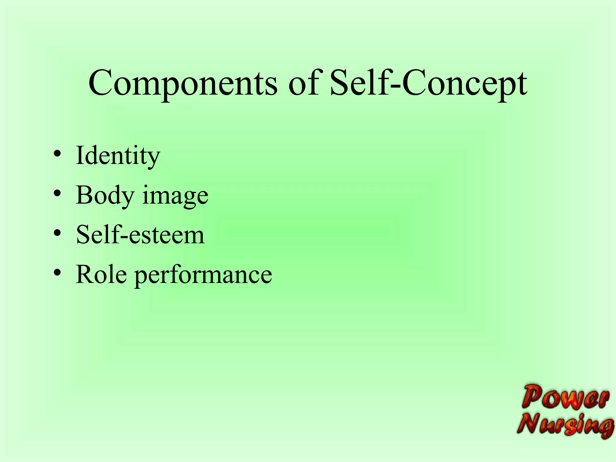 Components of Self-Concept 
• Identity 
• Body image 
• Self-esteem 
• Role performance 
 
