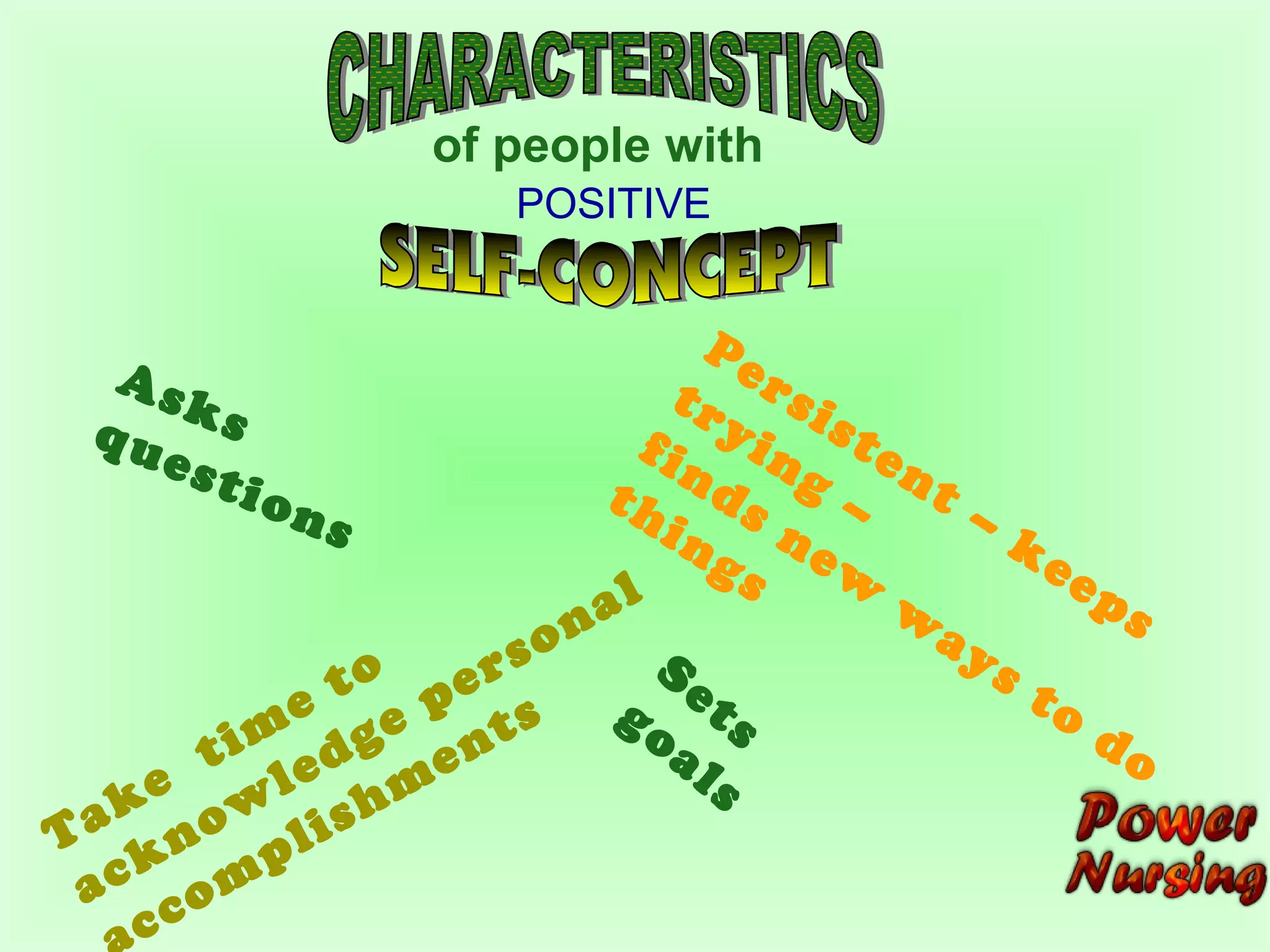 POSITIVE 
f inds new ways to do 
thing s 
Take t ime t o 
a ckn owl e d g e pe r s ona l 
a c c ompl i s hme nt s 
Pe r s i s t ent – ke eps 
t r ying – 
Set s 
goal s 
As k s 
q u e s t i o n s 
of people with 
 