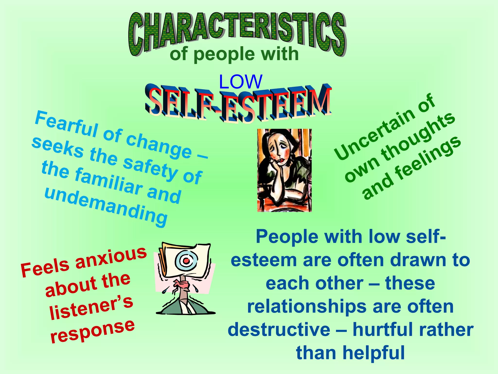 of people with 
LOW 
Fearful of change – 
seeks the safety of 
the familiar and 
undemanding 
Uncertain of 
own thoughts 
and feelings 
Feels anxious 
about the 
listener’s 
response 
People with low self-esteem 
are often drawn to 
each other – these 
relationships are often 
destructive – hurtful rather 
than helpful 
 