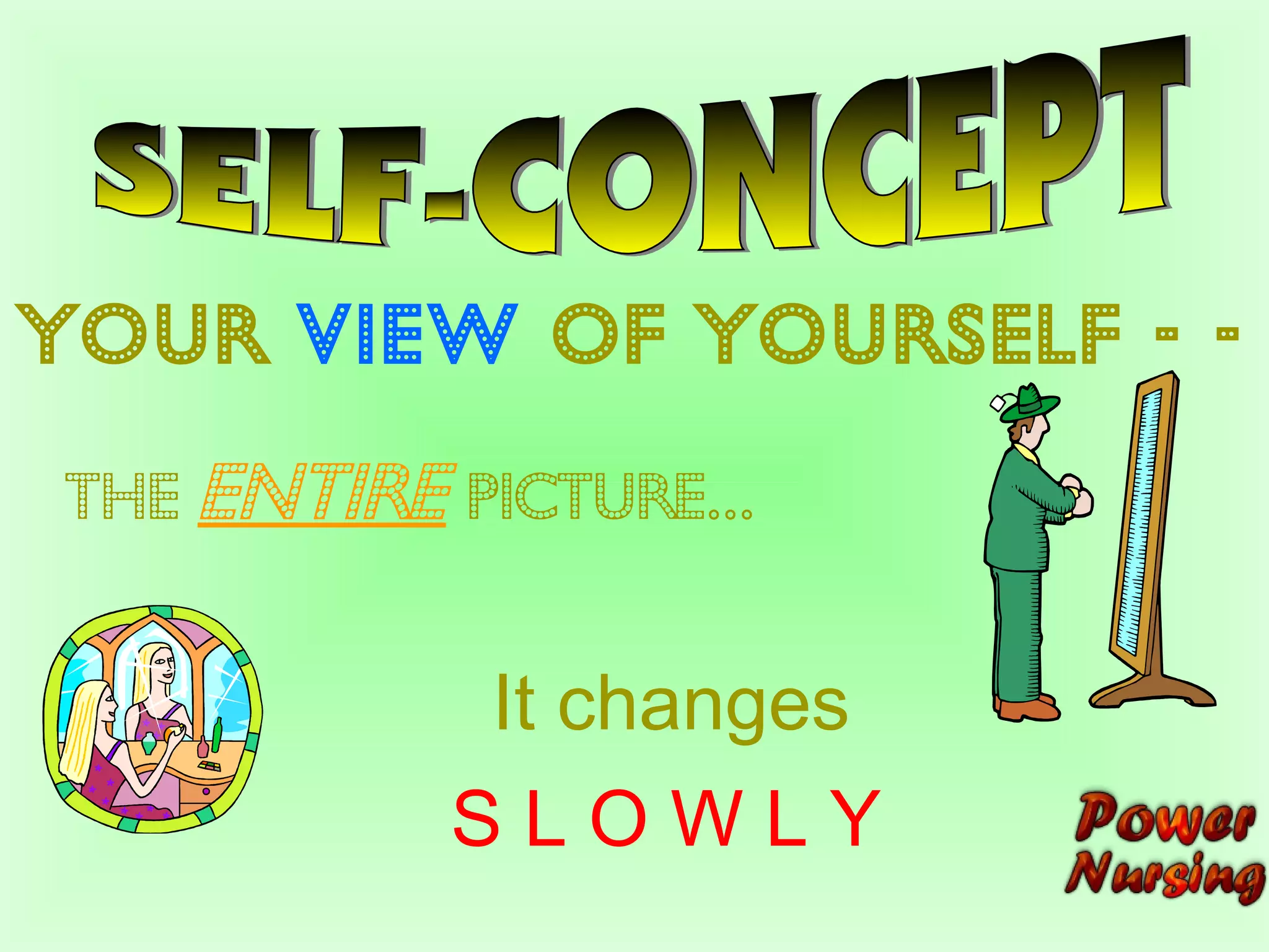 Your VIEW of yourself - - 
The ENTIRE picture... 
It changes 
S L O W L Y 
 