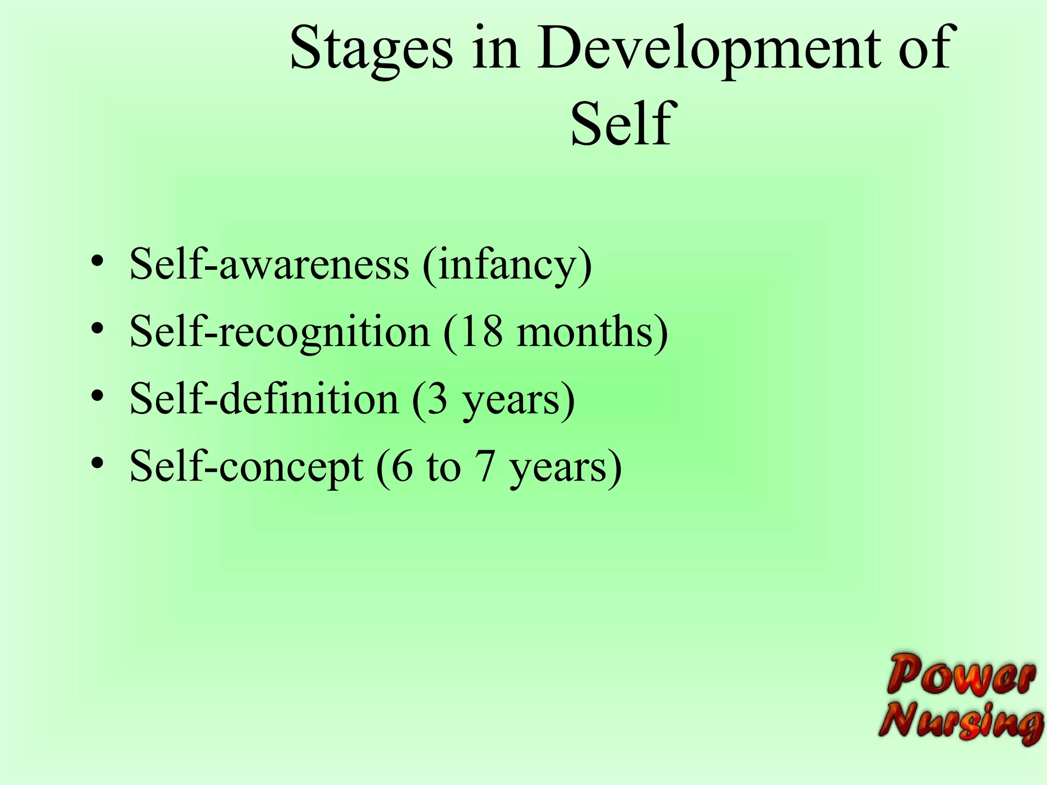 Stages in Development of 
Self 
• Self-awareness (infancy) 
• Self-recognition (18 months) 
• Self-definition (3 years) 
• Self-concept (6 to 7 years) 
 