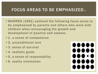  WARREN (1991) outlined the following focus areas to
be emphasized by parents and others who work with
children when encouraging the growth and
development of positive self esteem.
 1. a sense of competence
 2. unconditional love
 3. sense of survival
 4. realistic goals
 5. a sense of responsibility.
 6. reality orientation
FOCUS AREAS TO BE EMPHASIZED..
 