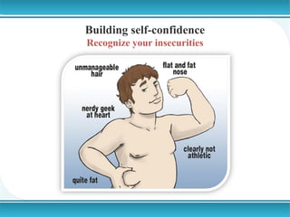 Building self-confidence
Recognize your insecurities

 