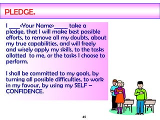 45
PLEDGE.
I ____<Your Name>_____ take a
pledge, that I will make best possible
efforts, to remove all my doubts, about
my true capabilities, and will freely
and wisely apply my skills, to the tasks
allotted to me, or the tasks I choose to
perform.
I shall be committed to my goals, by
turning all possible difficulties, to work
in my favour, by using my SELF –
CONFIDENCE.
 