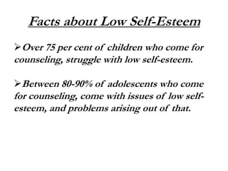 Over 75 per cent of children who come for
counseling, struggle with low self-esteem.
Between 80-90% of adolescents who come
for counseling, come with issues of low self-
esteem, and problems arising out of that.
Facts about Low Self-Esteem
 