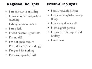 Negative Thoughts
• I am not worth anything
• I have never accomplished
anything
• I always make mistakes
• I am a jerk!
• I don’t deserve a good life
• I’m stupid!
• I’m not good enough
• I’m unlovable/ fat and ugly
• I’m good for nothing
• I’m unacceptable/ evil
Positive Thoughts
• I am a valuable person
• I have accomplished many
things
• I do many things well
• I am a great person
• I deserve to be happy and
healthy
• I am smart
 