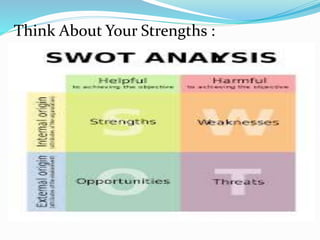 Think About Your Strengths :
 