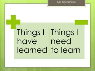 Self Confidence
Things I
have
learned
Things I
need
to learn
 