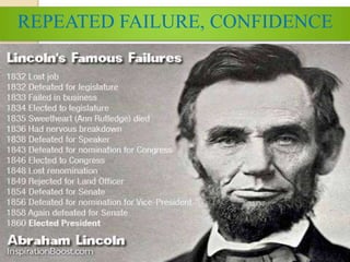 REPEATED FAILURE, CONFIDENCE
 